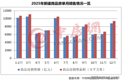  <strong>他业和您现实环境</strong> 
